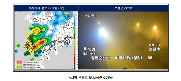 [광주=뉴시스] 13일 오전 광주·전남 시정분포도. (사진=기상청 누리집 갈무리) 2026.03.13. photo@newsis.com *재판매 및 DB 금지