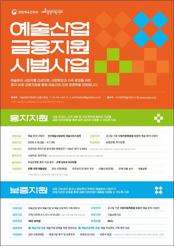 2026 예술산업 금융지원 시범사업 공모 포스터. (문화체육관광부 제공) *재판매 및 DB 금지