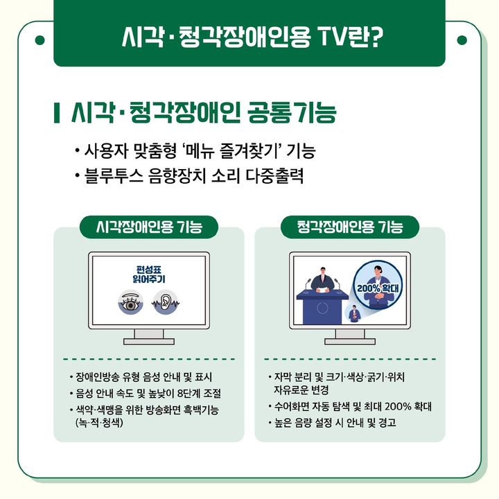 [서울=뉴시스] 방송미디어통신위원회와 시청자미디어재단이 시각·청각장애인의 방송시청권 보장을 위해 장애인 방송을 편리하게 시·청취할 수 있도록 특화 기능이 탑재된 시각·청각장애인용 TV(수신기) 보급사업을 진행하고 있다. (사진=시청자미디어재단 홈페이지) *재판매 및 DB 금지