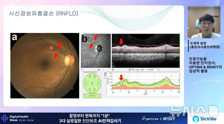 [서울=뉴시스] 대웅제약은 국내 제약업계 최초로 디지털 헬스케어 제품들로만 구성된 집중 세미나 주간인 'Digital Health Week 2026'을 마무리했다고 13일 밝혔다. 사진은 행사에서 연자가 발표하는 모습. (사진=대웅제약 제공) 2026.03.13. photo@newsis.com