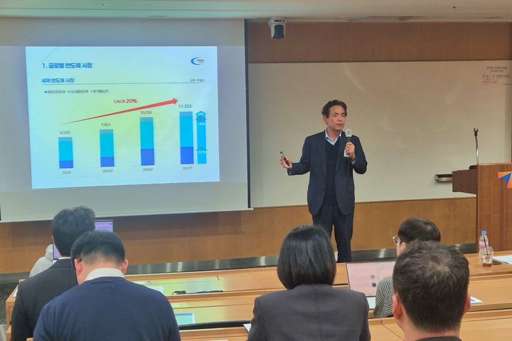 (사진=하나마이크론) *재판매 및 DB 금지