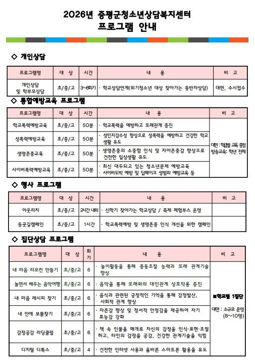 증평군청소년센터, 올해 '상담·복지 프로그램' 확대 운영