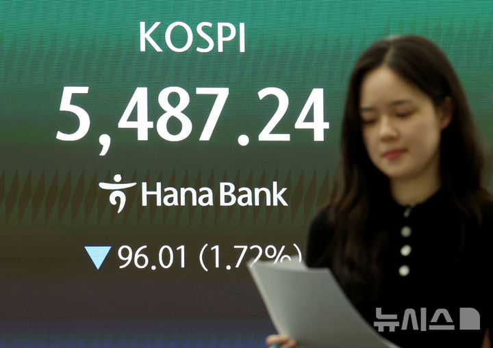 [서울=뉴시스] 김진아 기자 = 유가 급등 여파에 코스피가 하락한 13일 서울 중구 하나은행 딜링룸에서 딜러들이 업무를 보고 있다. 코스피는 전 거래일(5583.25)보다 96.01포인트(1.72%) 내린 5487.24에, 코스닥 지수는 전 거래일(1148.40)보다 4.56포인트(0.40%) 상승한 1152.96에 거래를 마쳤다. 서울 외환시장에서 원·달러 환율은 전 거래일(1481.2원)보다 12.5원 오른 1493.7원에 주간 거래를 마감했다. 2026.03.13. bluesoda@newsis.com