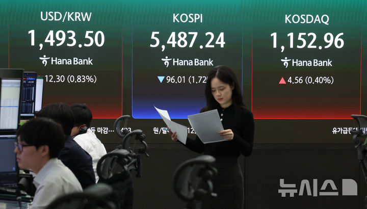 [서울=뉴시스] 김진아 기자 = 유가 급등 여파에 코스피가 하락한 13일 서울 중구 하나은행 딜링룸에서 딜러들이 업무를 보고 있다. 2026.03.13. bluesoda@newsis.com
