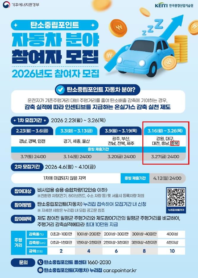 청주시 "자동차 주행거리 줄이면 최대 10만원 인센티브"