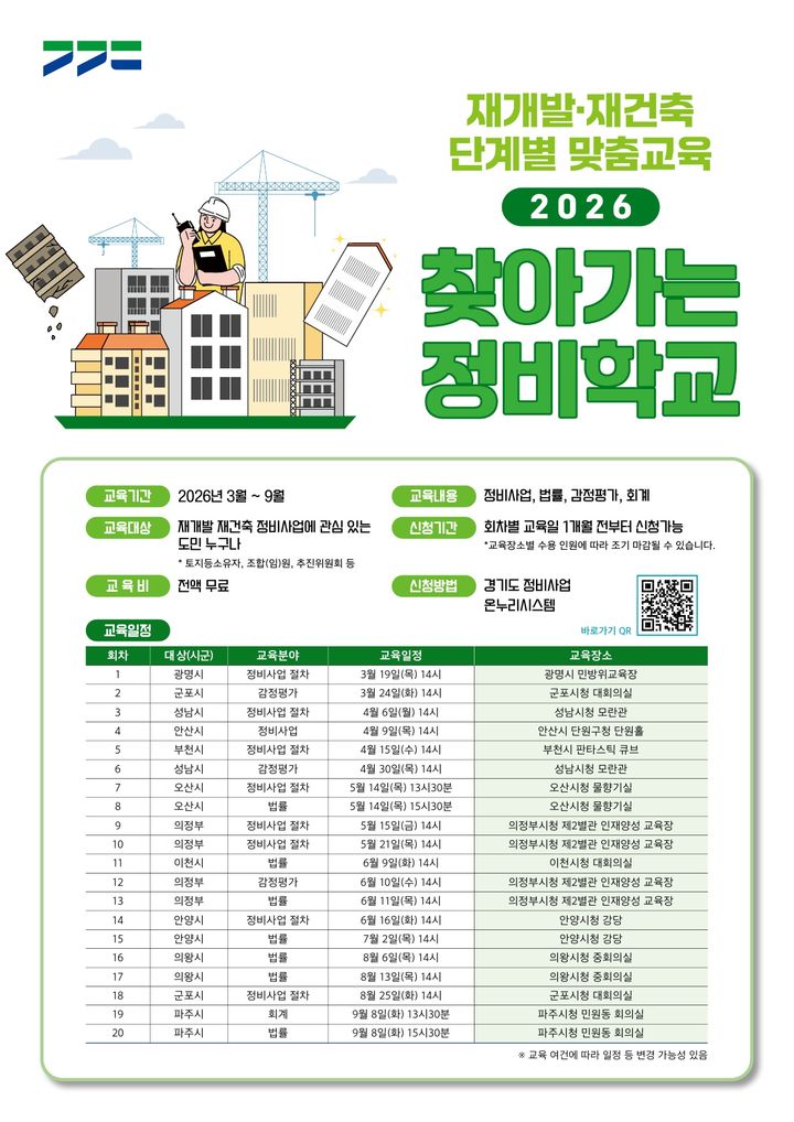 재개발·재건축 궁금하면?…경기도, 찾아가는 정비학교