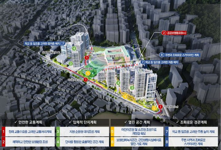 [뉴시스] 종합 구상도. (사진=서울시 제공) *재판매 및 DB 금지