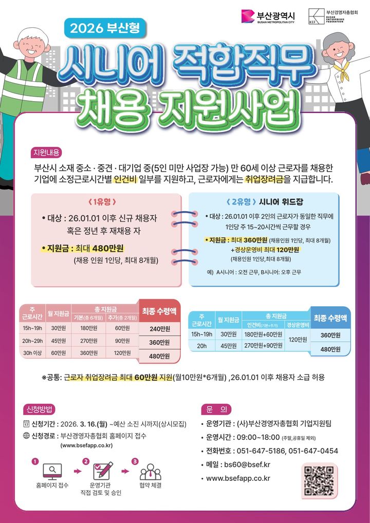 [부산=뉴시스] '2026 부산형 시니어 적합직무 채용 지원사업' 포스터. (사진=부산시 제공) 2026.03.16. photo@newsis.com *재판매 및 DB 금지