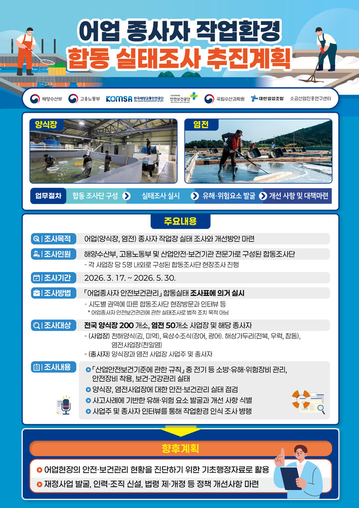 [서울=뉴시스] 어업종사자 안전·보건 작업환경 공동 실태조사 추진계획. (사진=해양수산부 제공) 2026.03.16. photo@newsis.com *재판매 및 DB 금지