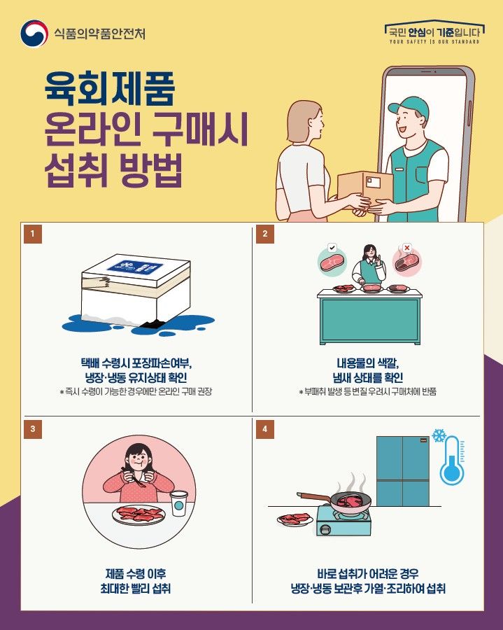 [서울=뉴시스] 식품의약품안전처는 식육 생산·취급·판매업체 740여 곳을 대상으로 오는 27일까지 17개 지방정부와 함께 위생관리 실태를 점검한다고 16일 밝혔다. (사진=식약처 제공) 2026.03.16. photo@newsis.com *재판매 및 DB 금지