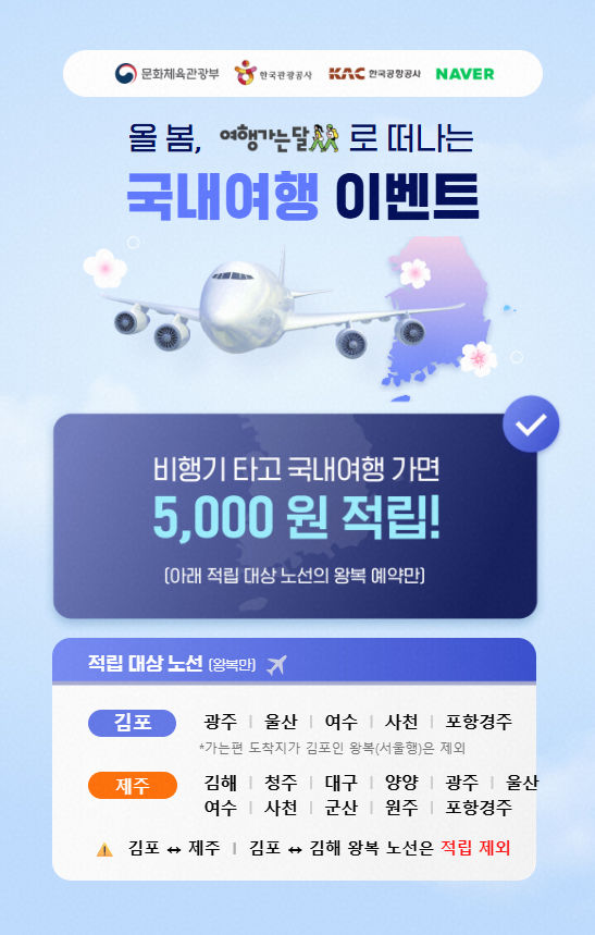 한국공항공사 '여행가는 달' 맞아 국내선 이용 프로모션