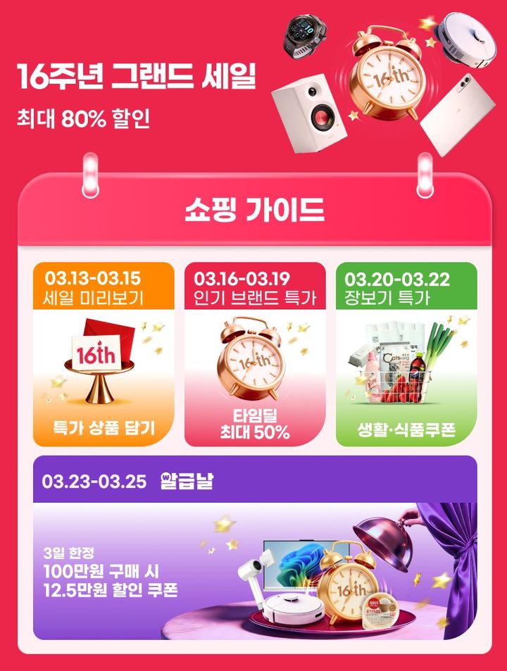 알리익스프레스(AliExpress)가 창립 16주년을 맞아 3월 쇼핑 성수기를 겨냥한 대규모 할인 행사 '16주년 그랜드 세일'을 오는 25일까지 10일간 진행한다고 16일 밝혔다. *재판매 및 DB 금지
