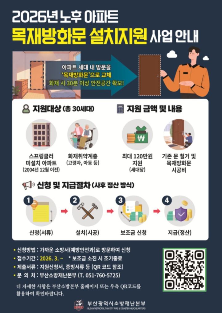 [부산=뉴시스] 부산소방재난본부는 전국 최초로 노후 아파트 목재방화문 설치 지원사업을 추진한다고 16일 밝혔다. (사진=부산소방 제공) 2026.03.16. photo@newsis.com *재판매 및 DB 금지