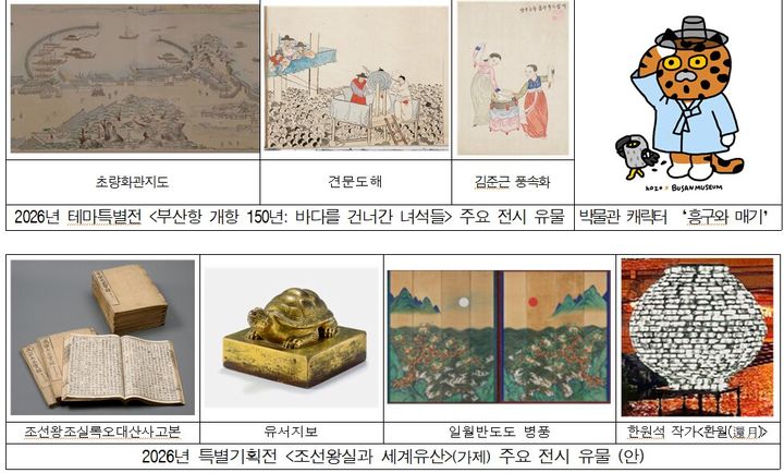 [부산=뉴시스] 주요 전시 유물(안) 및 박물관 캐릭터. (사진=부산시 제공) 2026.03.17. photo@newsis.com *재판매 및 DB 금지