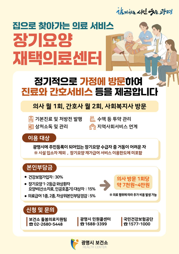 [광명=뉴시스] 장기요양 재택의료센터 운영 디지털 홍보자료.(사진=광명시 제공) 2026.03.17.photo@newsis.com *재판매 및 DB 금지