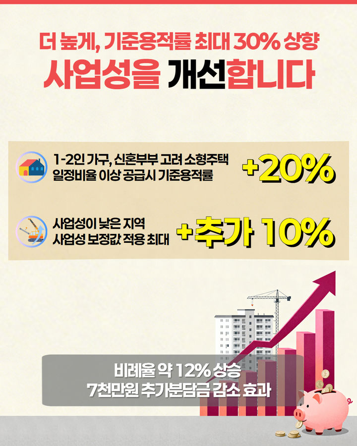 [뉴시스] (사진=서울시 제공) *재판매 및 DB 금지