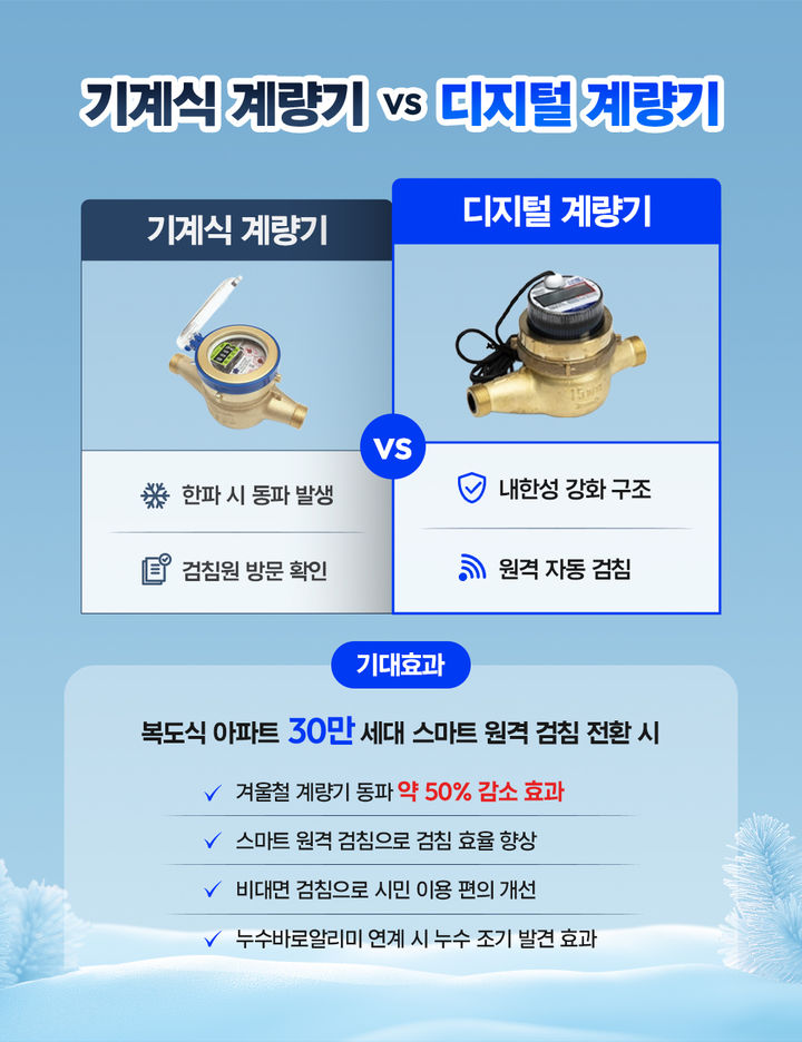 [뉴시스] (사진=서울시 제공) *재판매 및 DB 금지