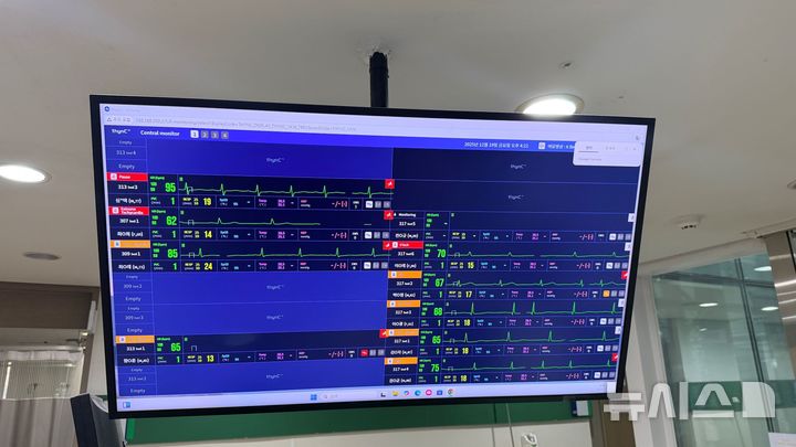 [서울=뉴시스] 문산중앙병원 병동에 설치되어 있는 '씽크' 모니터에 실시간으로 환자의 활력징후가 수집되고 있다. (사진=대웅제약 제공) 2026.03.17. photo@newsis.com