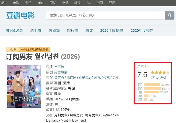 [서울=뉴시스] 중국 최대 리뷰 사이트 더우반에 만들어진 '월간남친' 관련 페이지. (사진 = 서경덕 교수팀 제공) 2026.03.17. photo@newsis *재판매 및 DB 금지
