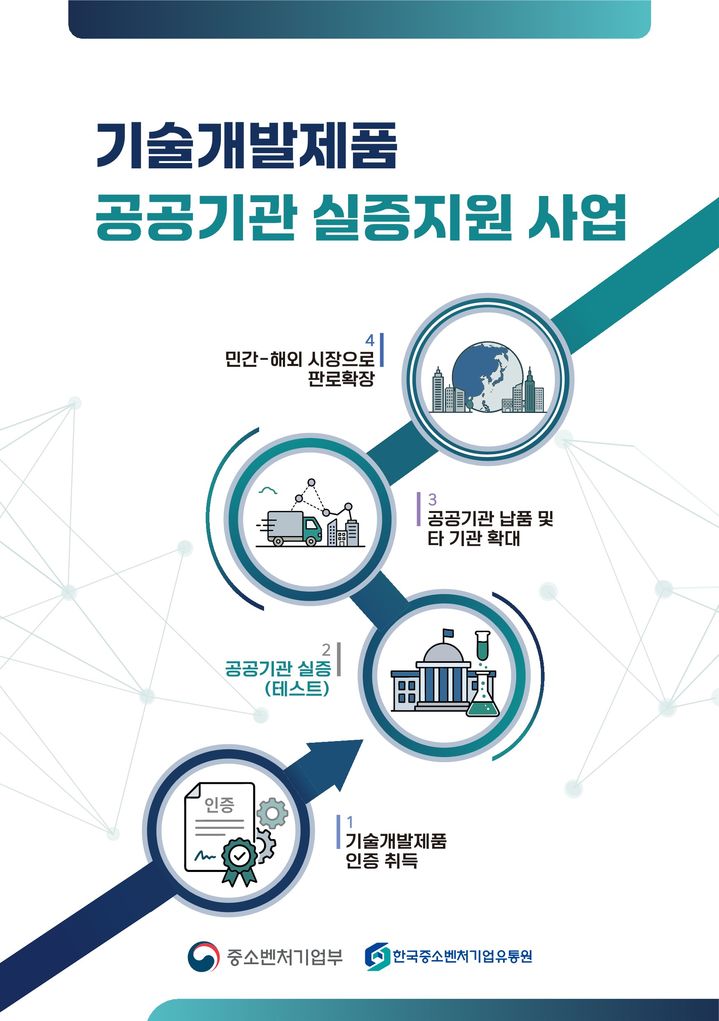 [서울=뉴시스]기술개발제품 공공기관 실증지원 참여기업 모집.(사진=한국중소벤처기업유통원 제공) 2026.03.17. photo@newsis.com *재판매 및 DB 금지