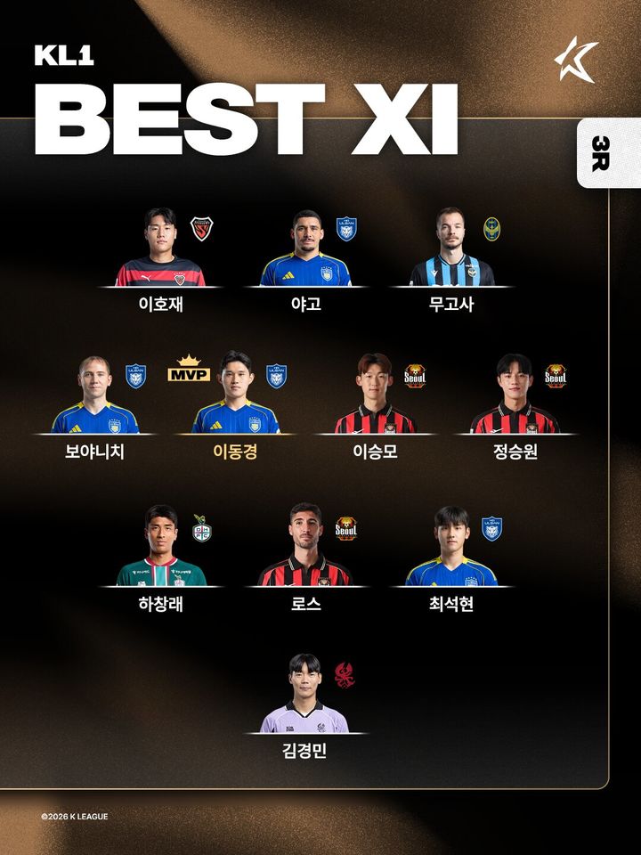 [서울=뉴시스] 하나은행 K리그1 2026 3라운드 베스트 일레븐 이미지. (사진=한국프로축구연맹 제공) 2026.03.17. photo@newsis.com *재판매 및 DB 금지