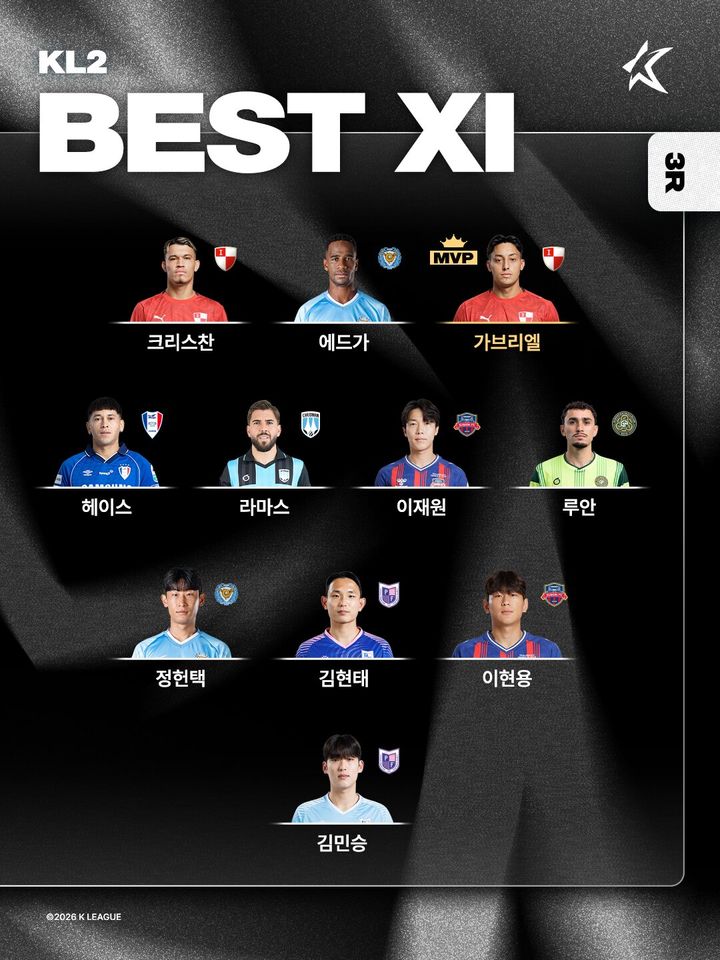 [서울=뉴시스] 하나은행 K리그2 2026 3라운드 베스트 일레븐 이미지. (사진=한국프로축구연맹 제공) 2026.03.17. photo@newsis.com *재판매 및 DB 금지