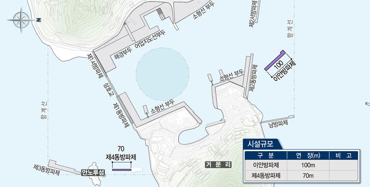 [여수=뉴시스] 여수시 삼산면 거문도항 방파제 공사 조감도. (사진=여수해수청 제공) 2026.03.17. photo@newsis.com *재판매 및 DB 금지