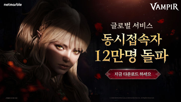 [서울=뉴시스] 넷마블의 뱀파이어 컨셉 게임 '뱀피르'가 글로벌 서비스 일주일만에 동시접속자 수 12만명을 돌파했다. (사진=넷마블 제공) *재판매 및 DB 금지