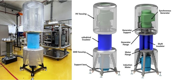 [대전=뉴시스] 원자력연구원이 고전압 환경에서도 이온주입장치에 안정적으로 전력을 공급할 수 있는 절연형 모터제너레이터(MG-SET)를 자체개발하는 데 성공했다.(사진=원자력연구원 제공) *재판매 및 DB 금지