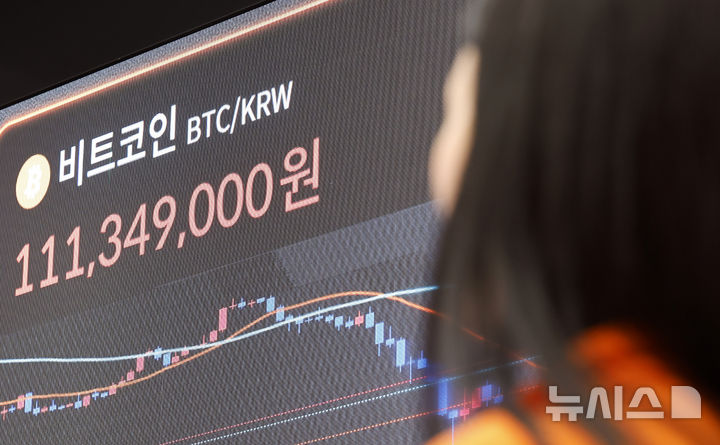 [서울=뉴시스] 김혜진 기자 = 비트코인이 상승세를 보이고 있는 17일 서울 서초구 빗썸 라운지 강남점 전광판에 비트코인 시세가 표시되고 있다. 2026.03.17. jini@newsis.com