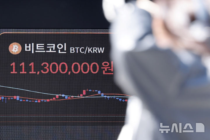 [서울=뉴시스] 김혜진 기자 = 비트코인이 상승세를 보이고 있는 지난 17일 서울 서초구 빗썸 라운지 강남점 전광판에 비트코인 시세가 표시되고 있다. 이날 오전 8시15분 기준 가상자산 거래소 빗썸에서 비트코인은 24시간 전보다 1.25% 오른 1억940만6000원에 거래되고 있다. 전날 3%에 가까운 상승세를 기록한 비트코인은 이날 새벽 1억1000만원선을 회복하기도 했다. 달러 기준으로는 7만5000달러선 돌파가 눈앞이다. 같은 시각 비트코인은 7만4656달러에 거래되고 있다. 2026.03.17. jini@newsis.com