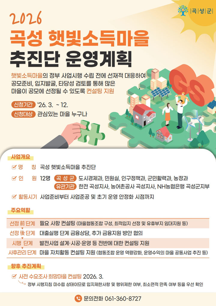 [곡성=뉴시스] 전남 곡성군 '2026 헷빛소득마을 추진단' 마을 컨설팅 추진. (사진=곡성군청 제공). photo@newsis.com *재판매 및 DB 금지