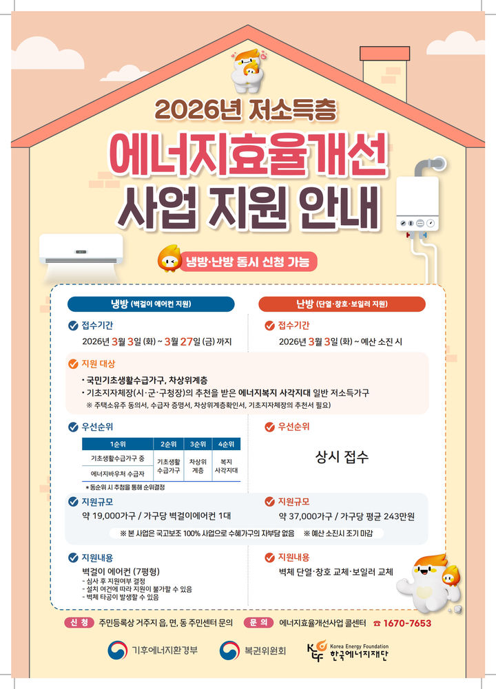 [곡성=뉴시스] 전남 곡성군 '2026년 저소득층 에너지효율개선 사업' 추진. (사진=곡성군청 제공). photo@newsis.com *재판매 및 DB 금지