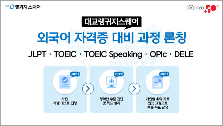 [서울=뉴시스] 대교랭귀지스퀘어의 외국어 자격증 대비 과정. (사진=대교 제공) 2026.03.18. photo@newsis.com *재판매 및 DB 금지