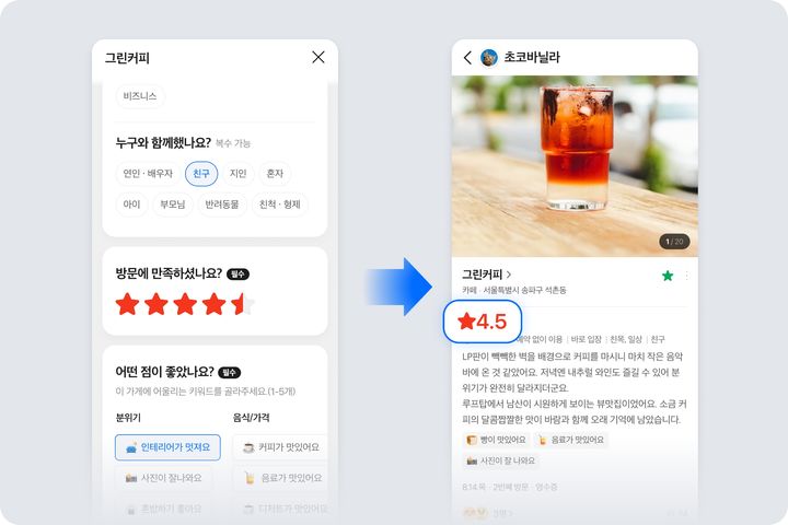 [서울=뉴시스] 네이버는 연내 리뷰 서비스에 수치형 보조 지표를 도입하는 등 플레이스 리뷰 서비스 전반을 순차 개편한다고 18일 밝혔다. 2026.03.18. (사진=네이버 제공) *재판매 및 DB 금지