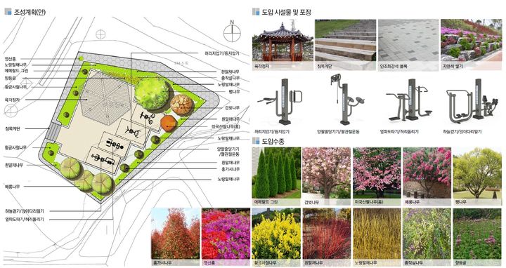 [울산=뉴시스] 울산 울주군이 두동면 일대 총 5300㎡ 규모의 공한지에 지역주민을 위한 녹지공간을 조성한다고 18일 밝혔다. (사진=울산 울주군 제공) photo@newsis.com *재판매 및 DB 금지