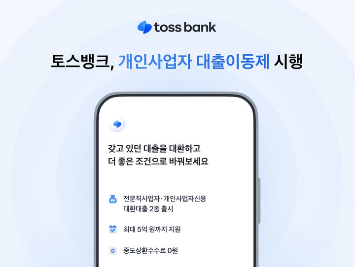 토스뱅크, 전문직·개인사업자 대환대출 2종 출시