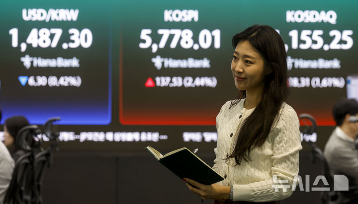 서울 중구 하나은행 딜링룸 전광판