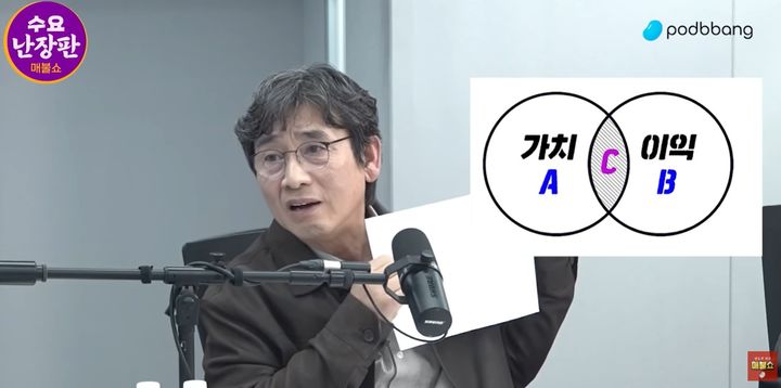 [서울=뉴시스]유시민 작가는 '매불쇼'에 출연해 더불어민주당 내 지지층 구조를 가치 중심의 A그룹, 이익 중심의 B그룹, 그리고 두 성향이 섞인 C그룹으로 분류해 분석했다. 사진 매불쇼 유튜브 영상 캡처. *재판매 및 DB 금지 *재판매 및 DB 금지