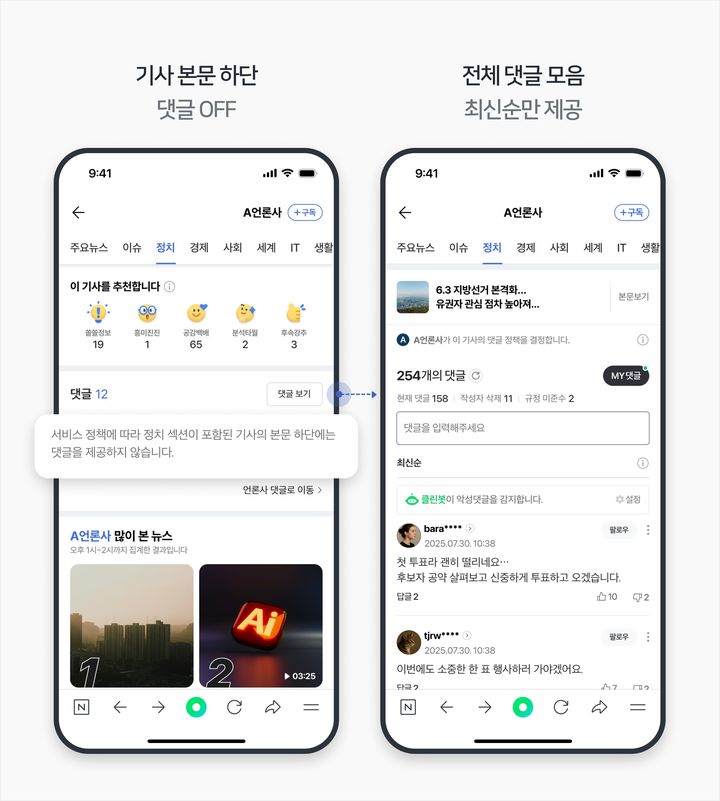 [서울=뉴시스] 네이버가 뉴스 서비스 정치 부문에 지방선거 섹션을 선보이면서 오는 6월 3일 제9회 전국동시지방선거 종료 기간까지 정치, 선거 섹션 기사 본문 하단 댓글을 제공하지 않는다고 19일 밝혔다. 2026.03.19. (사진=네이버 제공) *재판매 및 DB 금지