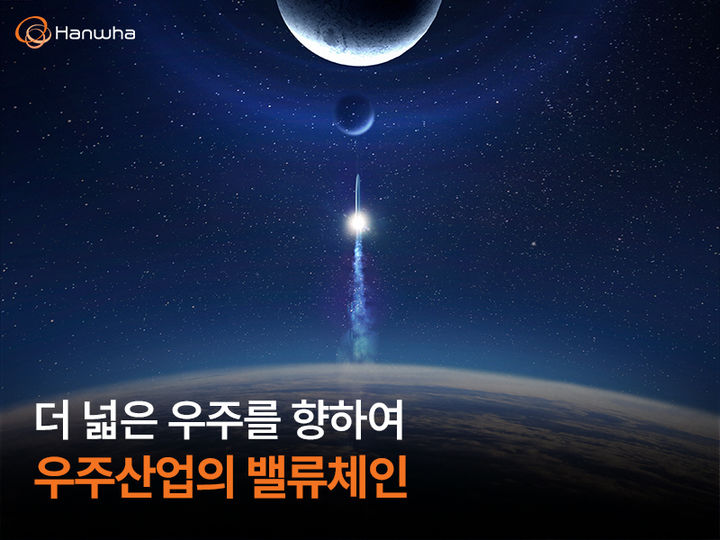 [창원=뉴시스] 강경국 기자 = 한화에어로스페이스 우주산업 밸류체인 이미지. (사진=한화에어로스페이스 제공). 2026.03.. photo@newsis.com *재판매 및 DB 금지