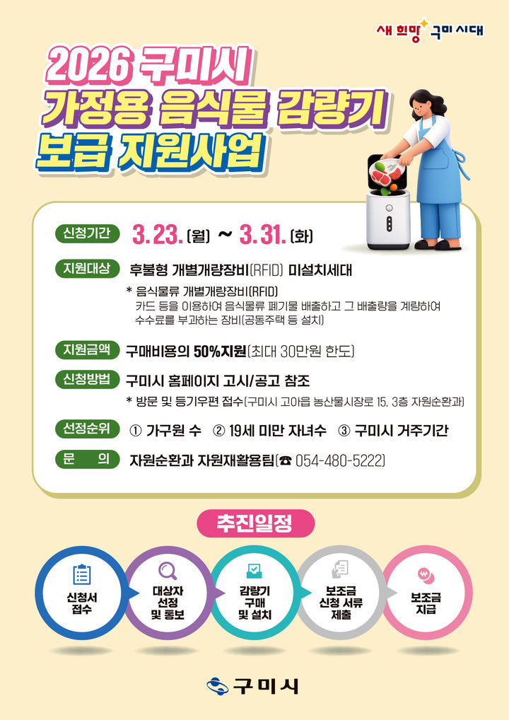 [구미=뉴시스] 음식물 폐기물 감량기 보급 사업. (사진=구미시 제공) 2026.03.19. photo@newsis.com *재판매 및 DB 금지