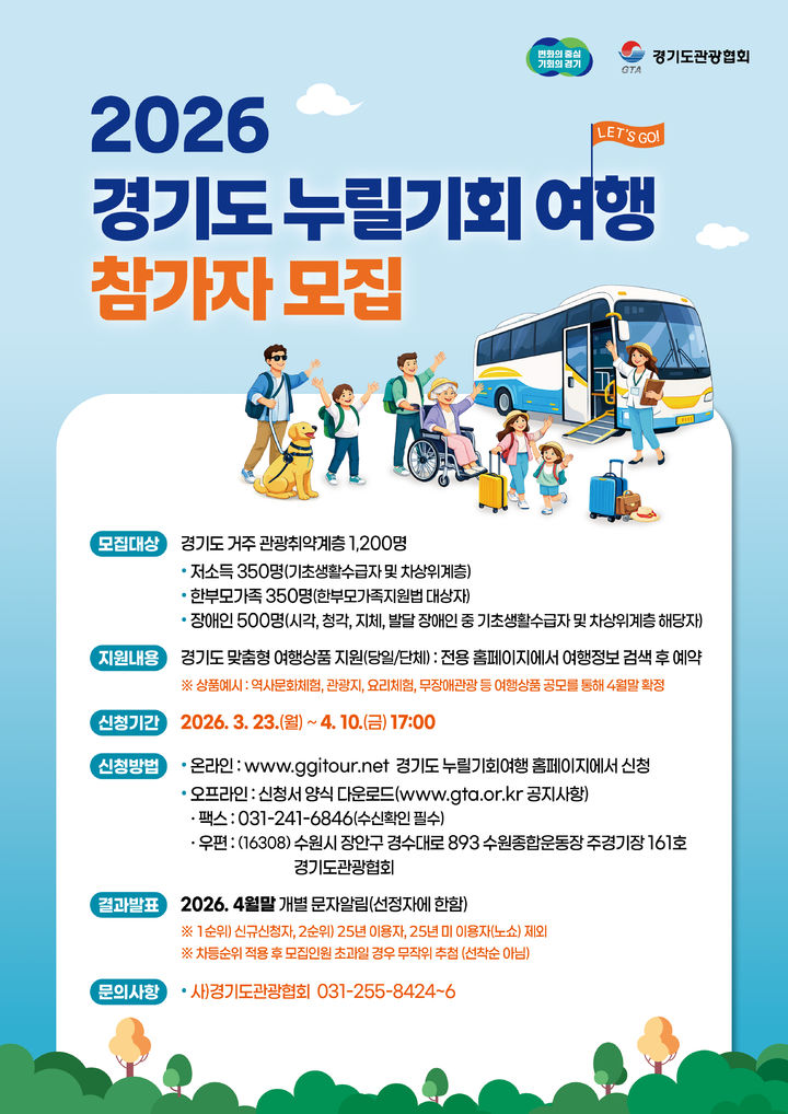 '경기도누릴기회여행' 참여자 1200명 모집