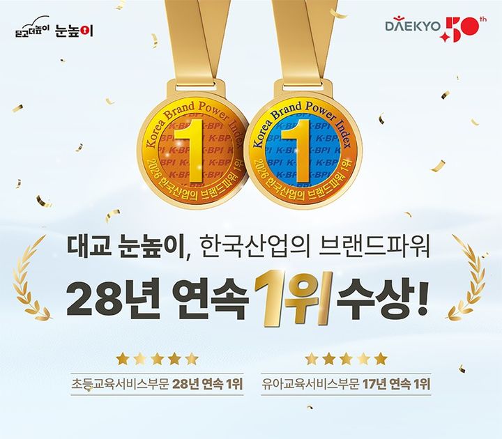 [서울=뉴시스] '한국산업의 브랜드파워(K-BPI) 조사'에서 1위를 차지한 대교 눈높이. (사진=대교 제공) 2026.03.20. photo@newsis.com *재판매 및 DB 금지