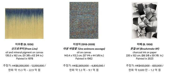 리히터 희귀작 ‘붉은 추상’ 100억…크리스티 홍콩 봄 경매