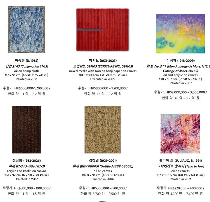 리히터 희귀작 ‘붉은 추상’ 100억…크리스티 홍콩 봄 경매