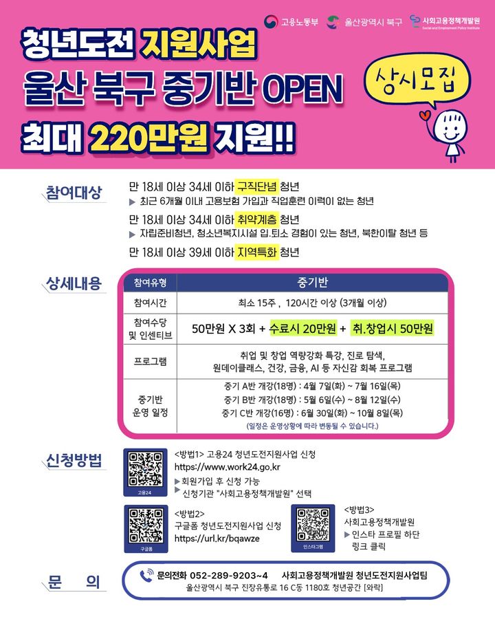울산 북구, 청년도전지원사업 참가 모집…수당 '220만원'