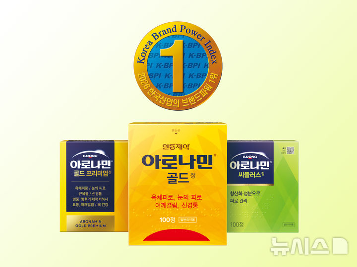[서울=뉴시스] 일동제약의 활성비타민 영양제 브랜드인 '아로나민'이 한국능률협회컨설팅(KMAC)이 주관하는 '한국산업의 브랜드파워(K-BPI)' 조사에서 종합영양제 부문에서 13년 연속 1위에 올랐다. (사진=일동제약 제공) 2026.03.21. photo@newsis.com
