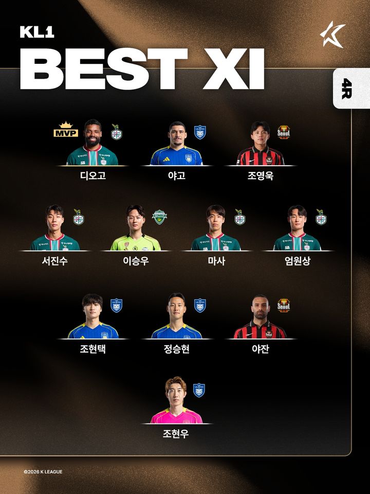 [서울=뉴시스] 하나은행 K리그1 2026 4라운드 베스트11. (사진=한국프로축구연맹 제공) *재판매 및 DB 금지