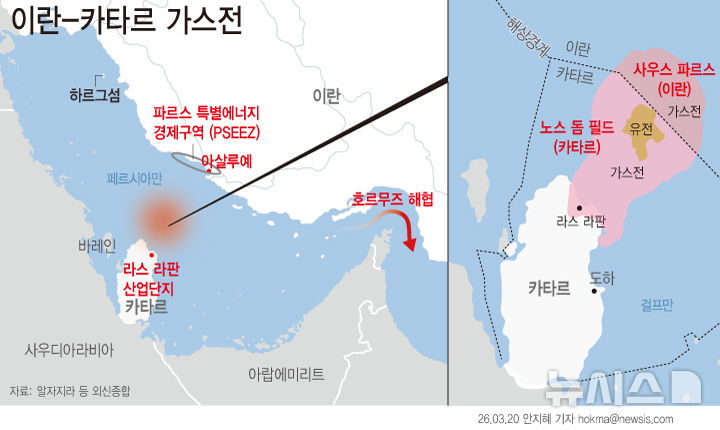 [서울=뉴시스] 이란 카타르 해저 가스전 유전 지도